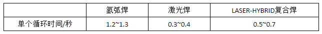 QQ图片20230203114211.png QQ图片20230203114211.png